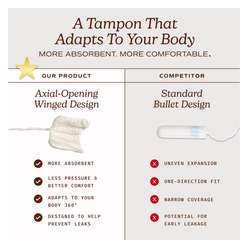 August Regular Tampons, 16ct