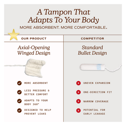 August Regular Tampons, 16ct