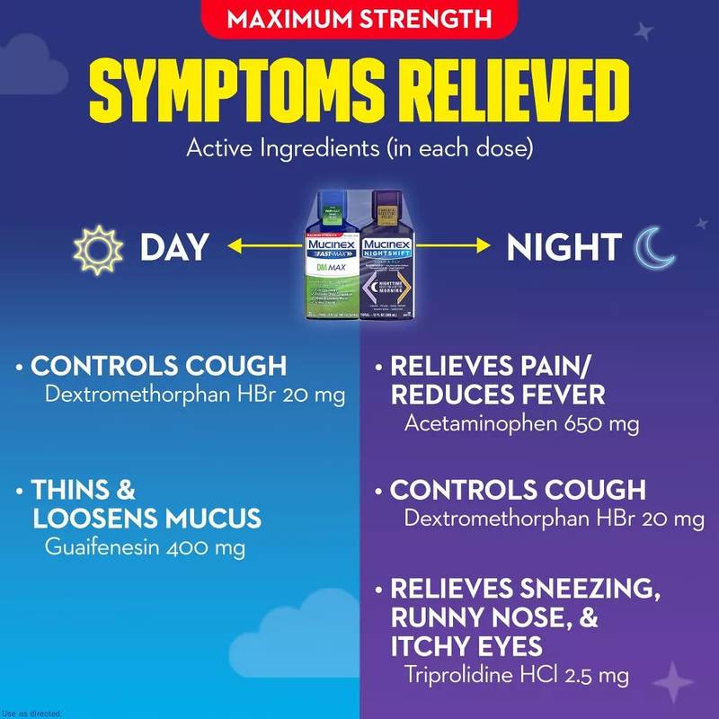 Mucinex DM Max & Mucinex Nightshift Cold & Flu Combo, 2 x 6oz
