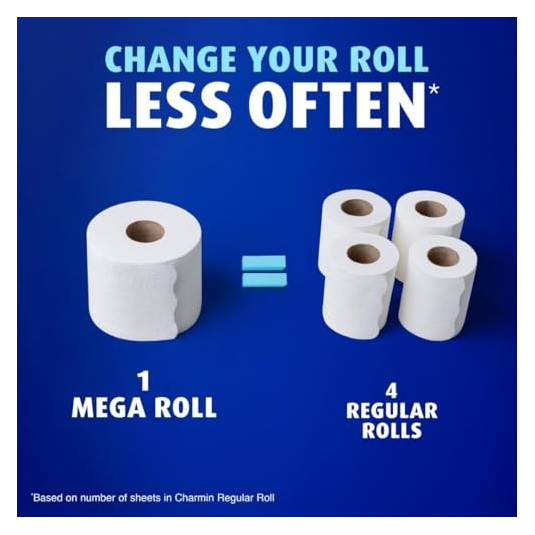 Charmin 6 Mega Rolls, Toilet Paper Ultra Soft