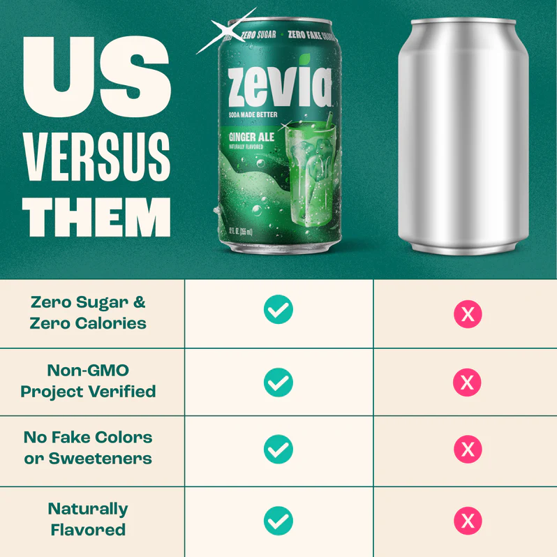 Zevia Ginger Ale 6pk 12oz Can