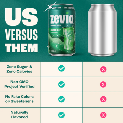Zevia Ginger Ale 6pk 12oz Can