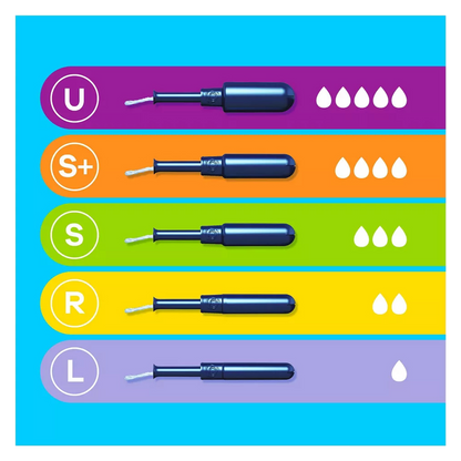Tampax Pearl Multipack Light/Regular/Super 47ct