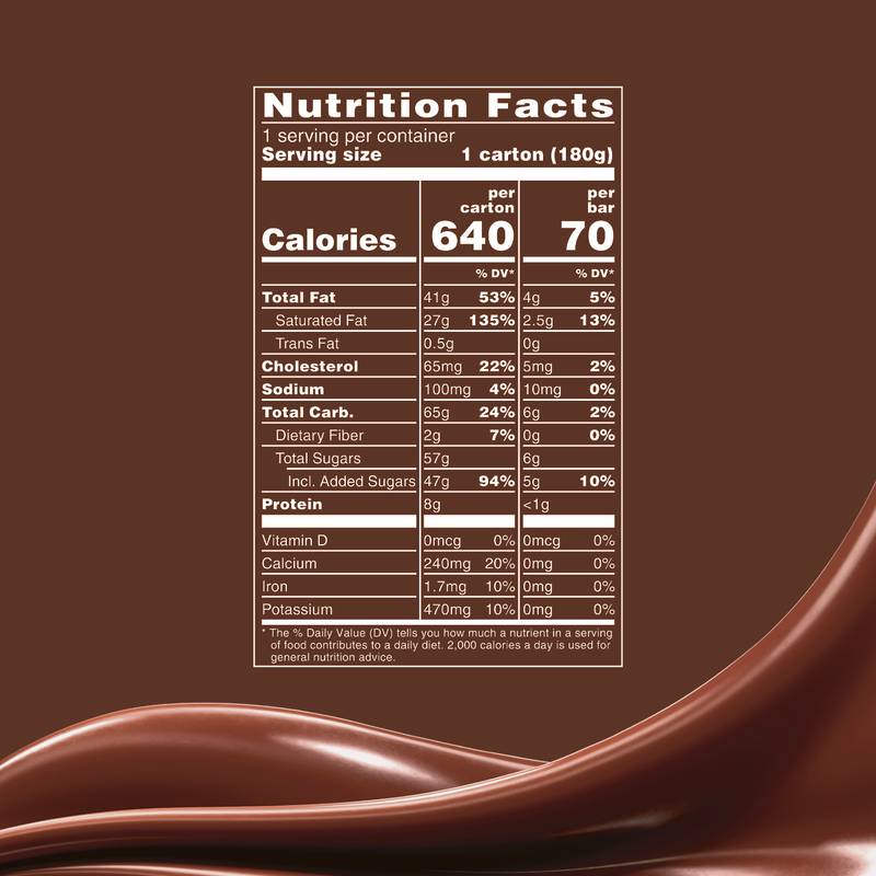 DOVE Vanilla & Chocolate Ice Cream Mini Milk Chocolate Ice Cream Bars , 10ct