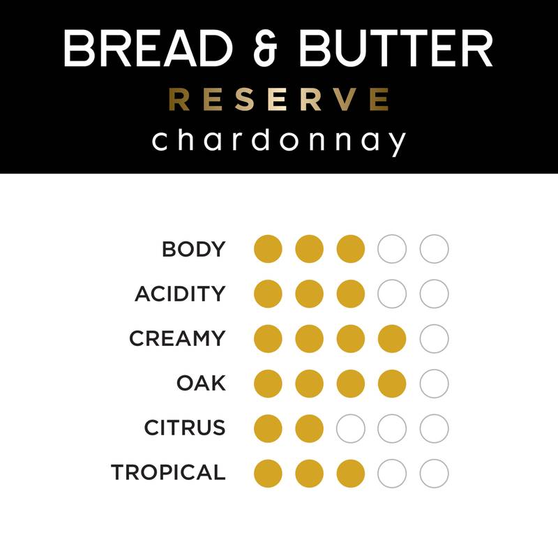 Bread & Butter Reserve Chardonnay 750ml