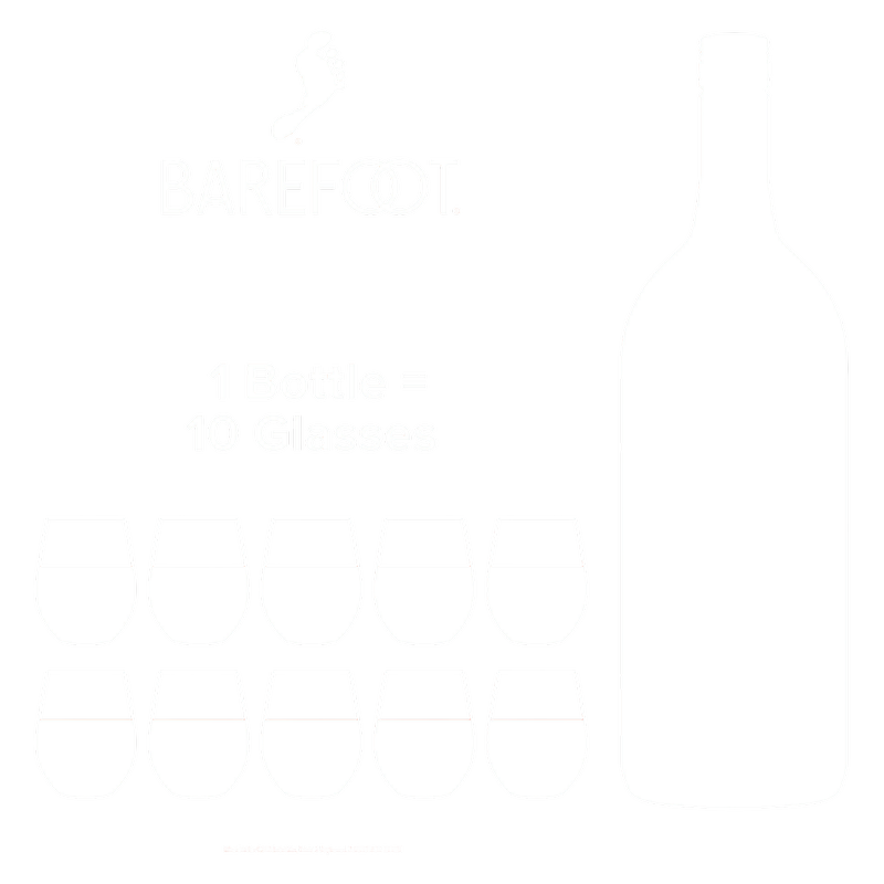 Barefoot Pink Moscato 1.5L
