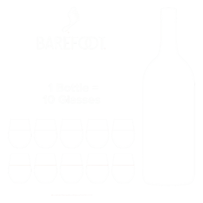 Barefoot Pink Moscato 1.5L