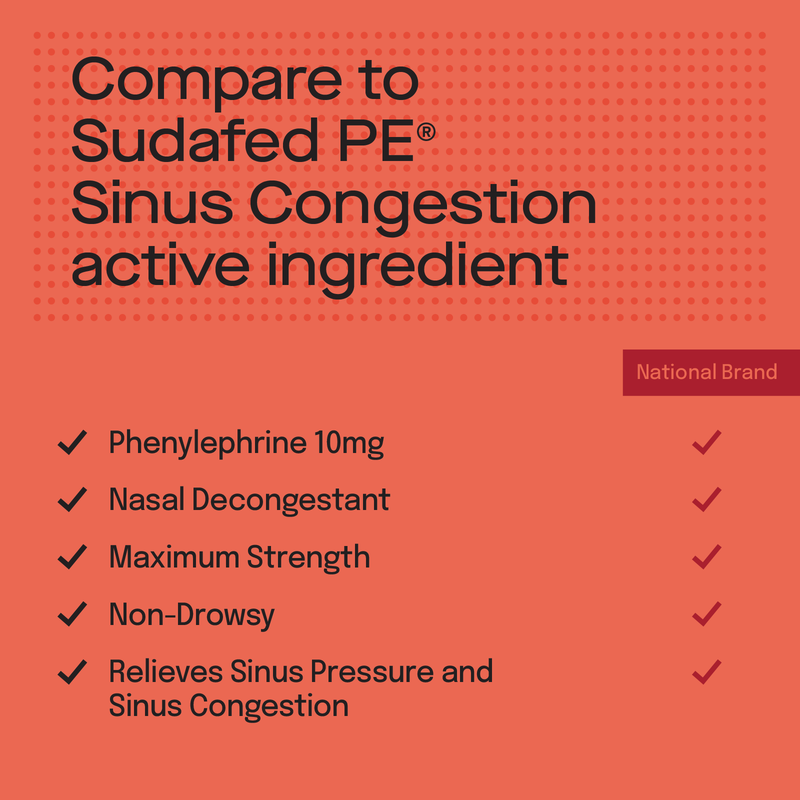 Goodnow Maximum Strength Sinus Congestion Relief PE 24 tablets