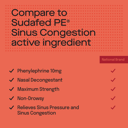 Goodnow Maximum Strength Sinus Congestion Relief PE 24 tablets