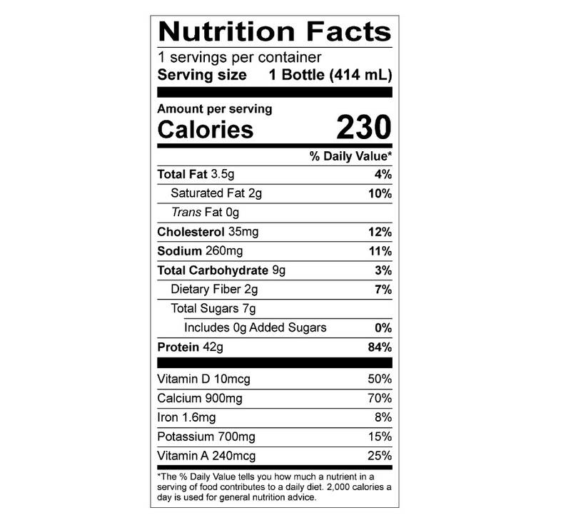 Core Power Elite 42G Chocolate Protein Milkshake 14oz Btl