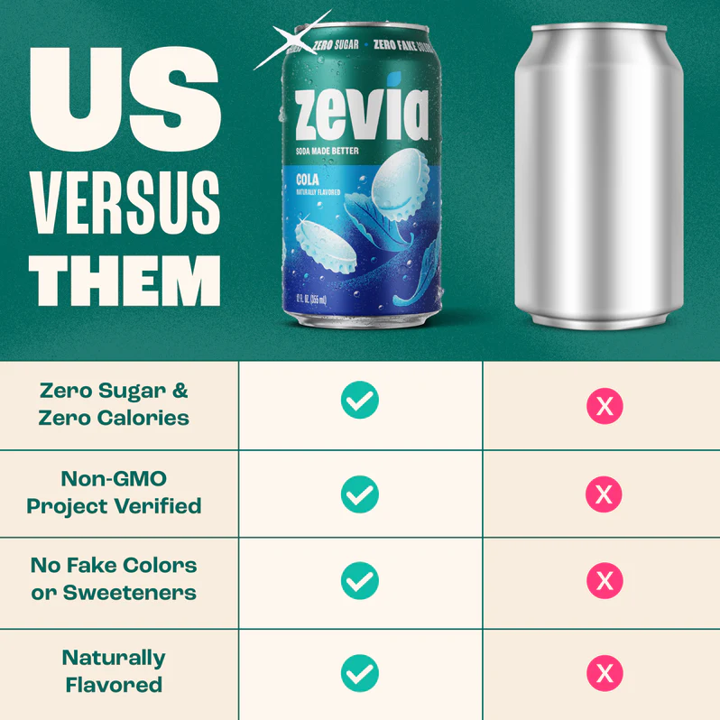 Zevia Cola 6pk 12oz Can
