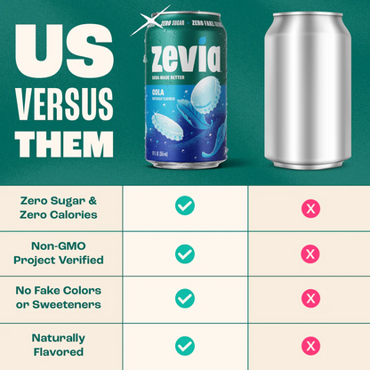 Zevia Cola 6pk 12oz Can