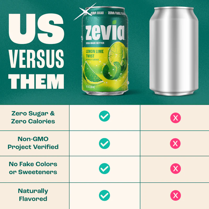 Zevia Lemon Lime Soda 6pk 12oz Can