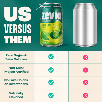 Zevia Lemon Lime Soda 6pk 12oz Can