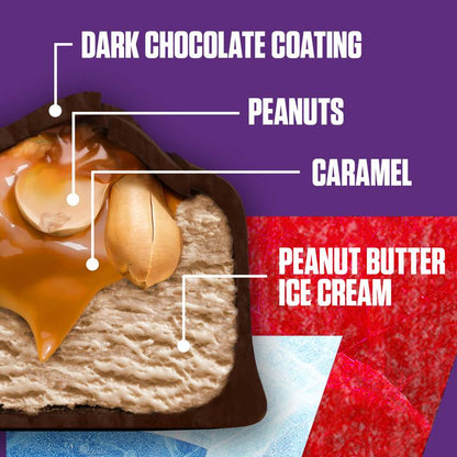 SNICKERS Ice Cream, Dark Chocolatey Peanut Butter Ice Cream Bars, 6ct
