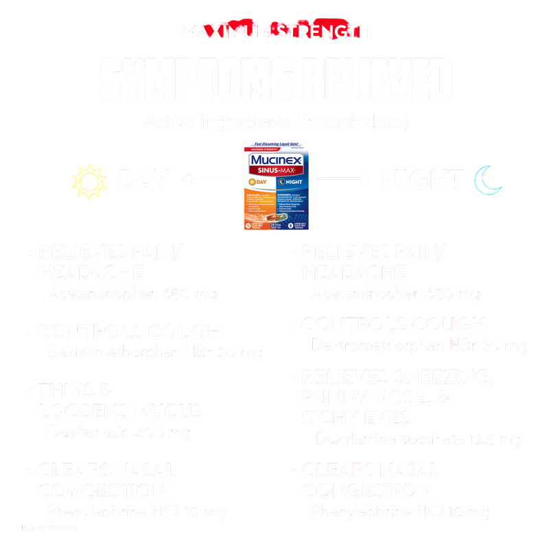 Mucinex Sinus-Max Liquid Gels - Day & Night 24 ct