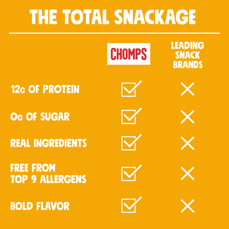 Chomps Original Turkey Stick 1.15oz