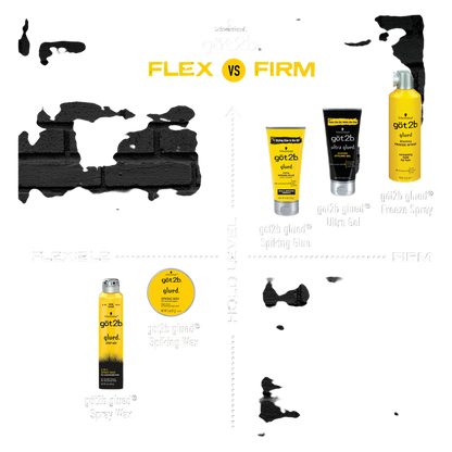 Got2B Glued Hair Spiking Glue, 1.25oz