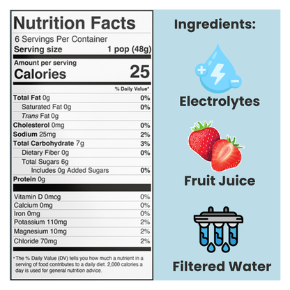 Hydra Pops Variety Pack Electrolyte Freeze Pops