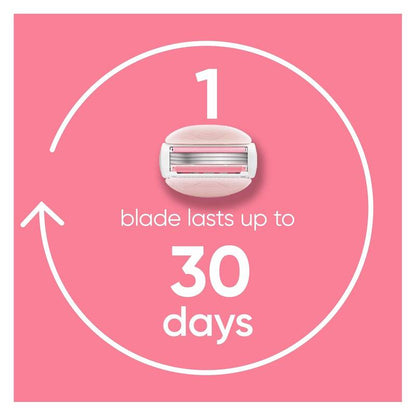 Venus Comfortglide Women's Razor White Tea Scented with Reusable Razor Handle, 1 Razor Blade Refill and Shower Holder