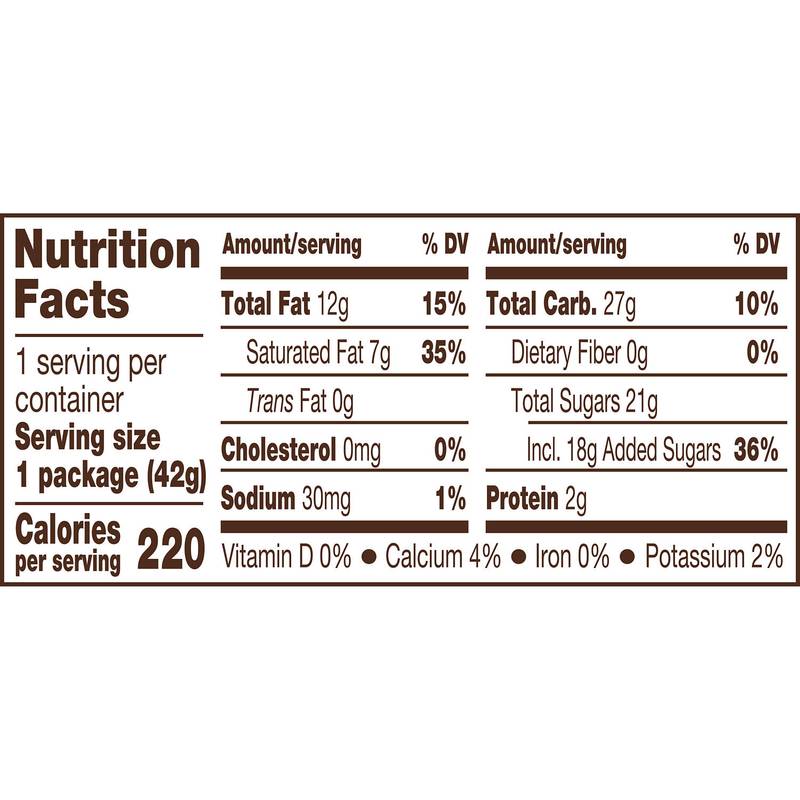 Kit Kat Ghost Toast , 1.5 oz