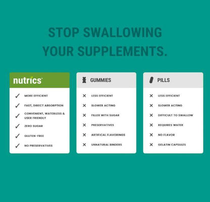 Nutrics Fast-Acting Sleep Support Oral Strips 30ct, Melatonin + GABA + L-Theanine, No Water, Zero Sugar