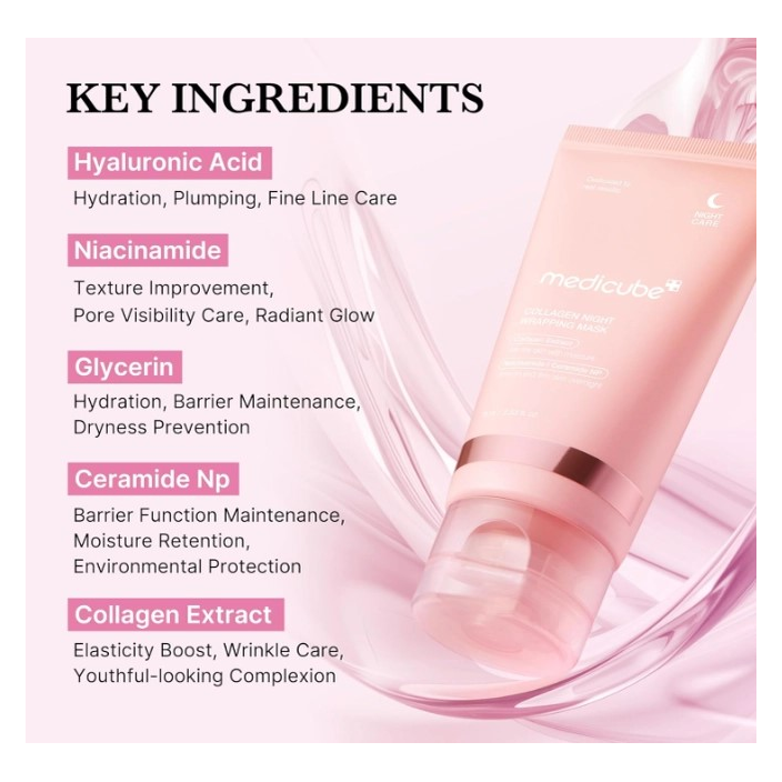 Medicube Collagen Night Wrapping Mask