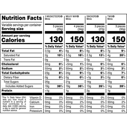 Snickers, Twix, Milky Way, & 3 Musketeers Minis Chocolate Candy Bars, 10.49 oz, 70 Pieces