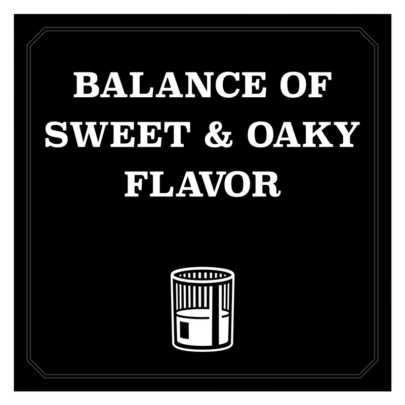 Jack Daniel's Old No. 7 Tennessee Whiskey 1L (80 Proof)