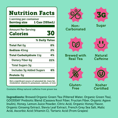 Halfday Prebiotic Green Tea with Honey & Ginseng 12oz Can