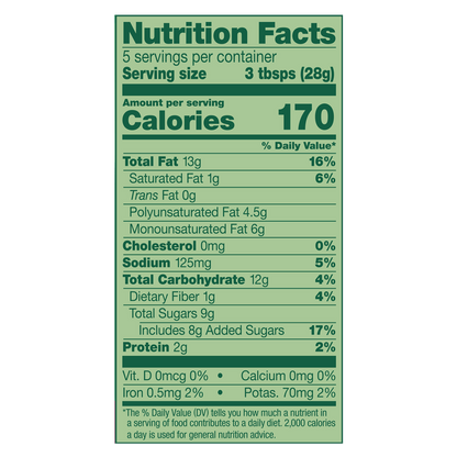 Emerald Glazed Pecans 5oz