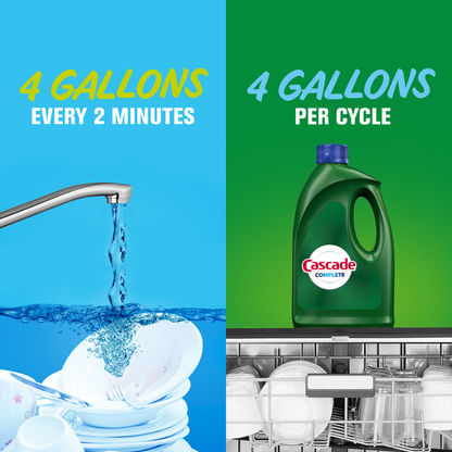 Cascade Complete Gel Dishwasher Detergent 75 oz